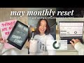 May reset routine   monthly budget april reflection new goals  monthly book wrap up