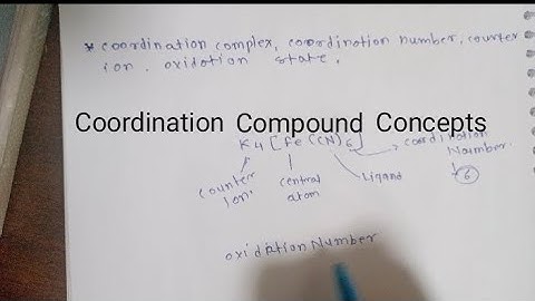 Coordination Complex Coordination Number Counter ion Oxidation State Class 12th Chemistry#shortsfeed