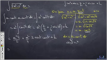 Intégration par substitution trigonométrique