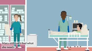 How can RFID improve your hospital workflow
