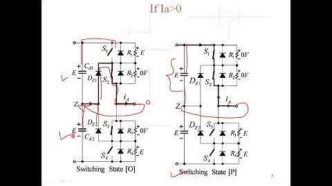 Diode Clamped