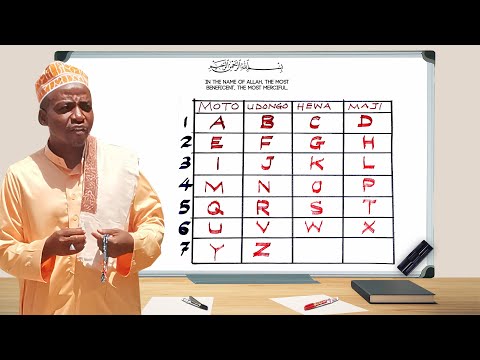 Video: Jinsi Ya Kukamata Kuelea Kwa Kuteleza