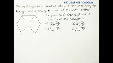 Five q charge is placed at the five vertices of the hexagon &  -q at sixth vertices. Electric force