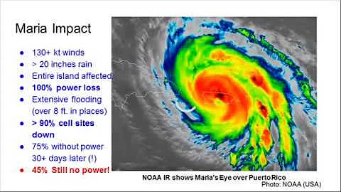 January 2018 - ARRL/ARC Post Hurricane Maria Disas...