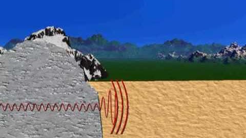seismic propagation