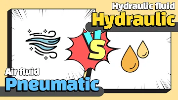 Proč jsou pneumatická zařízení výborná pro automatizaci?