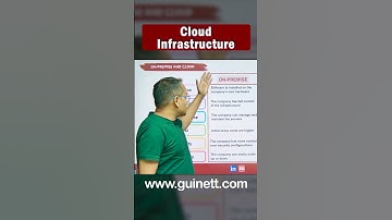 Cloud Infrastructure Concept | CCNA Networking Fundamentals