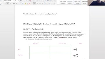AP Statistics 5.2/5.3 Video Notes - Basic Probability Rules and Two Way Tables