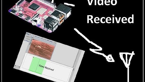 DATV DVBS received in SDRangel via  RPIDATV Raspberry Pi 4