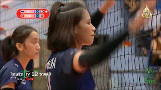 U23 ไทย - เกาหลีเหนือ ชิงแชมป์เอเชีย Pool B : Asian Woman's Championship 2019