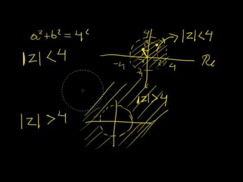 Video: How To Determine The Region By Number