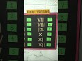 Roman Numerals Chart Craft | Easy School Project | DIY Math Teaching Aid for Kids | Exhibition model