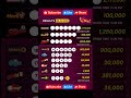 Uwinn Lottery Result Today 28 02 2026 Power7 Grand6 Spin5 4you Max3 Alpha Golden Ultra