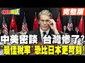 中美貿易緊張形勢升高