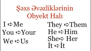 Şəxs Əvəzliklərinin Obyekt Halı