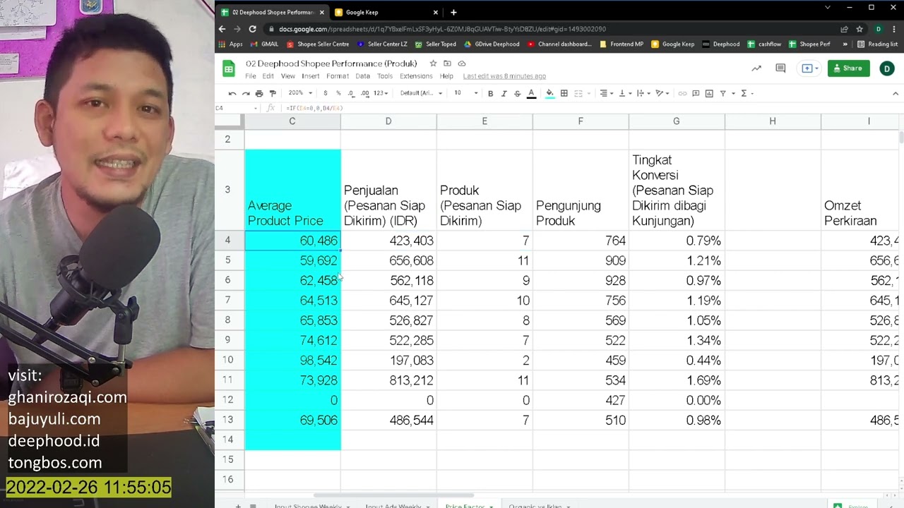 Berjaya di Dunia Digital: Panduan Lengkap Praktik Jualan Online dari Nol hingga Untung