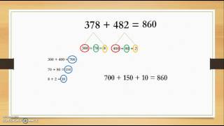 Adding Multi Digit Numbers