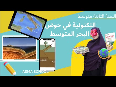 اسهل شرح بالصور و الفيديوهات لدرس التكتونية في حوض البحر المتوسط علوم طبيعية الثالثة متوسط