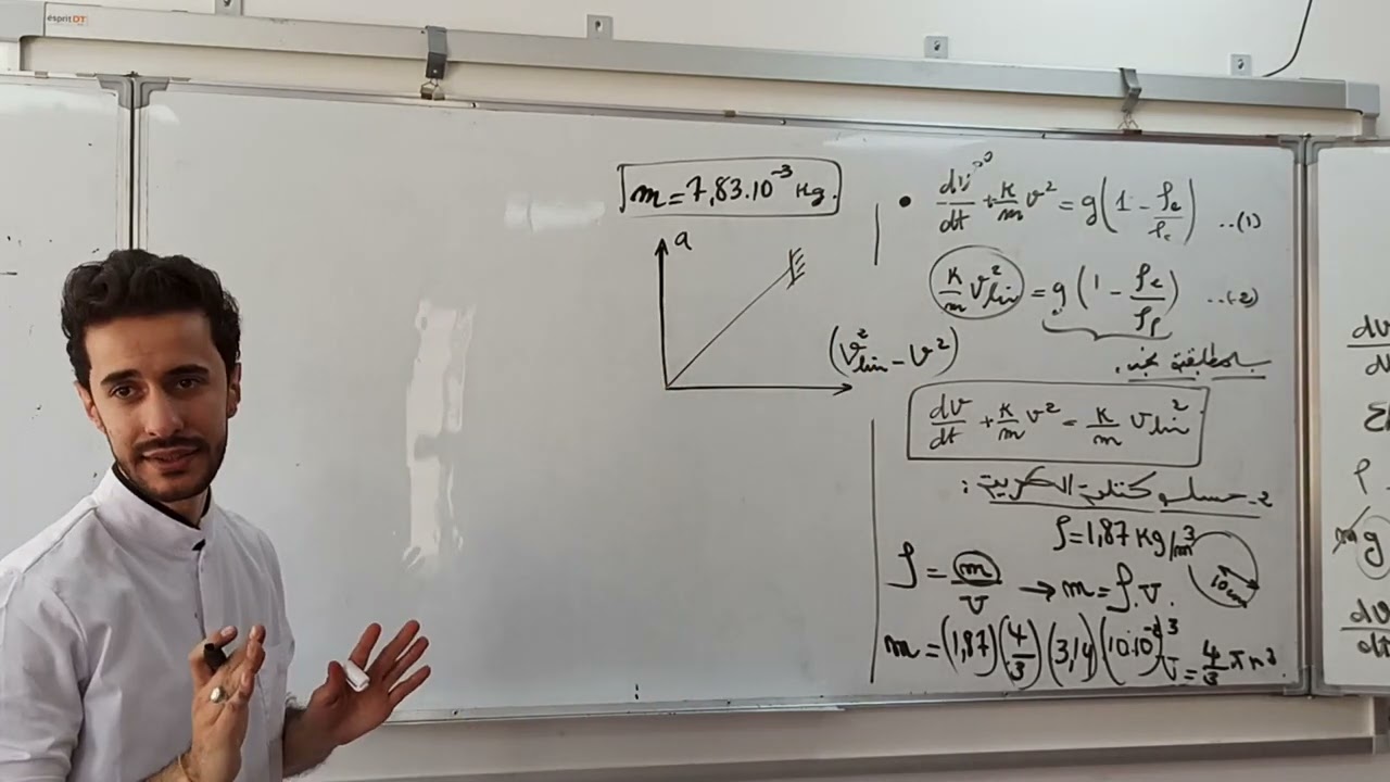 الوحدة (05) تمرين (03) السقوط الشاقولي تمرين بأفكار ممتازة