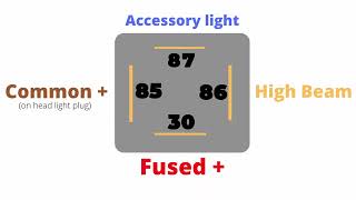 How to wire your Light bar to your high beams | Toyota