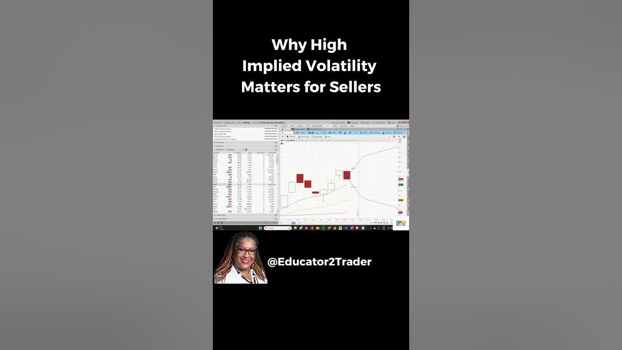 How to Get More Money as Options Sellers with High Implied Volatility
