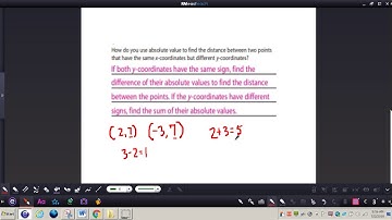 Lesson 14.1: Distance on the Coordinate Plane