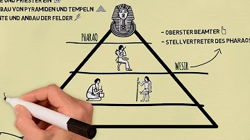 Wer war Lehrer im alten Ägypten?