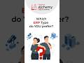 On-Premise vs Cloud ERP | On-Premises vs.Cloud-Based ERP Solutions | What’s Your Pick?🤔#ERPpoll #erp