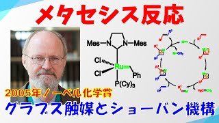 有機合成の歴史を変えた？？オレフィンメタセシス反応の解説