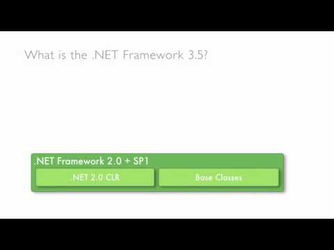 Enhancements Visual Studio 2008 & The .Net Framework 3.5