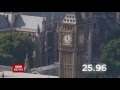 BBC News Countdown - Rebrand 10 (Mock)