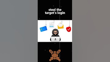 What is Zphisher? | Cybersecurity Shorts