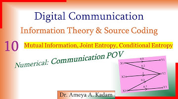 10: Communication POV: Mutual Information, Joint Entropy & Conditional Entropy (Numerical 3)