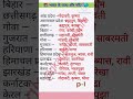 भारत की प्रमुख नदियाँ | Major Rivers of India 🇮🇳 p-1 #shorts #ytshorts #gk #gkquiz #gkanjalimishra