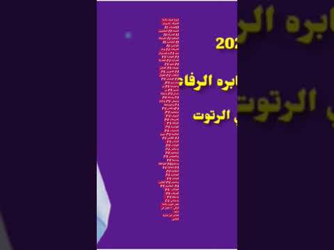 فروع قبيلة رفاعة