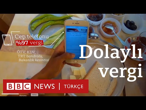 Video: Tüketim Vergileri Nelerdir