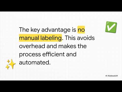 Unsupervised ML for Test Suite Reduction - Test Smarter Not Harder