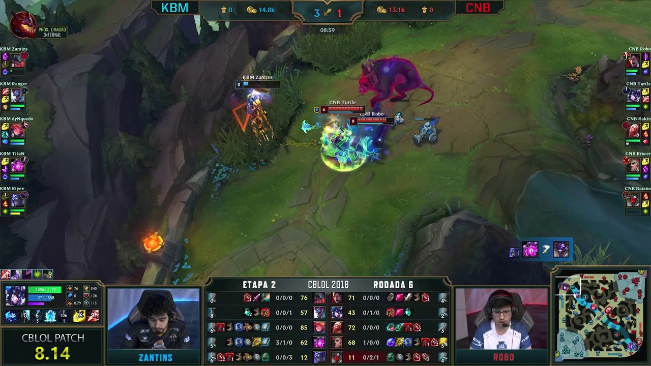 lol esports br assista ao vivo Vel'Koz: Titan derrete Baiano fora de posição
