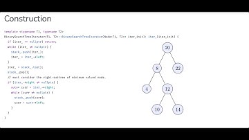 0416: Iterator construction (v2)