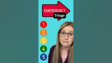ESI emergency triage explained simply for new ER nurses part one. #ernurse #triage #RN #nurse