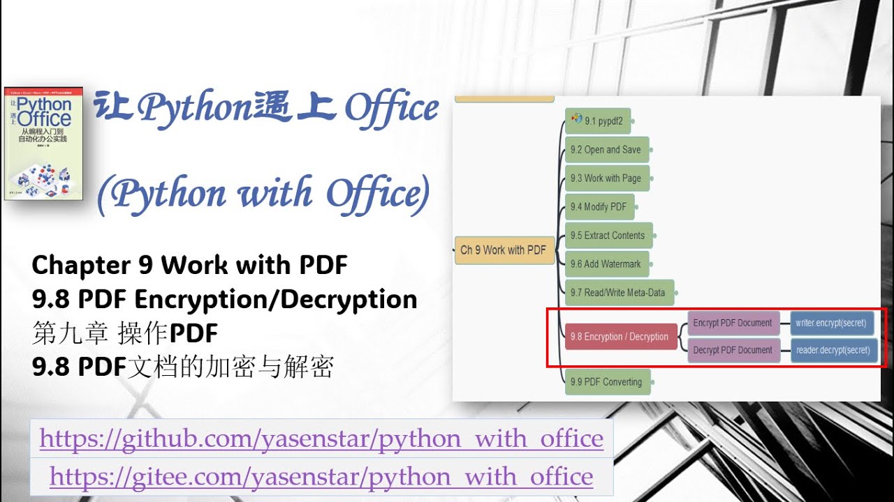 Python with Office 087 - Work with PDF - 9-8 encrypt decrypt pdf ...