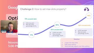 Optimizing BigQuery Edition Reservations:Effective Cost Management Strategy | Challange 2