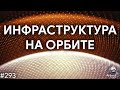 Орбитальная инфраструктура будущего и синдром Кесслера | TBBT 293