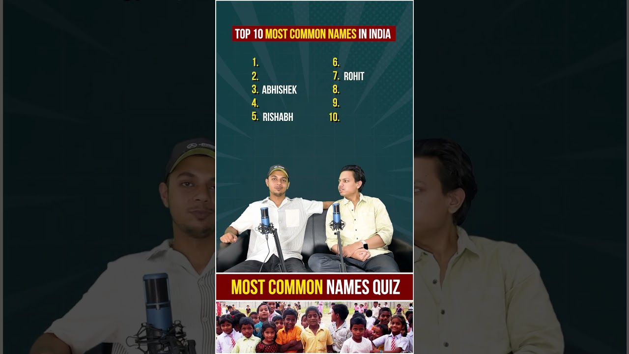Most Common Boys Names In India😱 