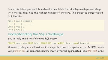 How to Retrieve the Max Value of a Column in SQL