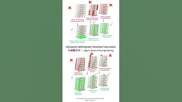 Earthquake Resistant Buildings #structuralengineering #civilengineering #engineering