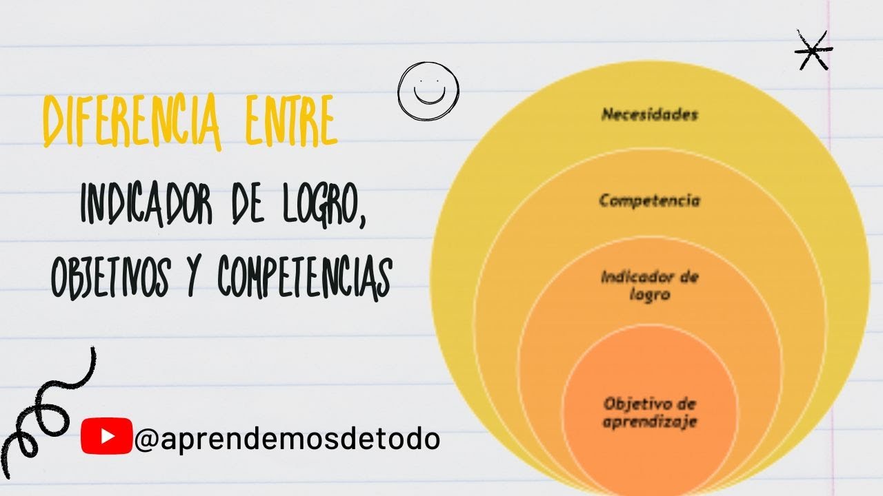 Logros Únicos en Competencias