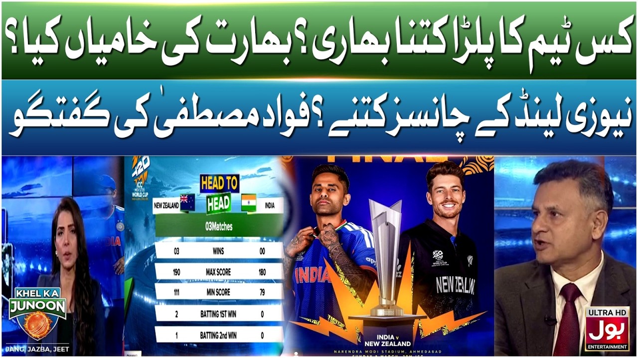IND vs NZ | Bharat Ki Khamiyan Kya? New Zealand Ki Jeet Kay Chances | Fawad Mustafa | Bol News