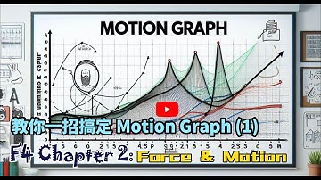 《Form 4 Chapter 2｜轻松掌握 Motion Graph，一招解锁计算技巧》中文解说 Part 【1】