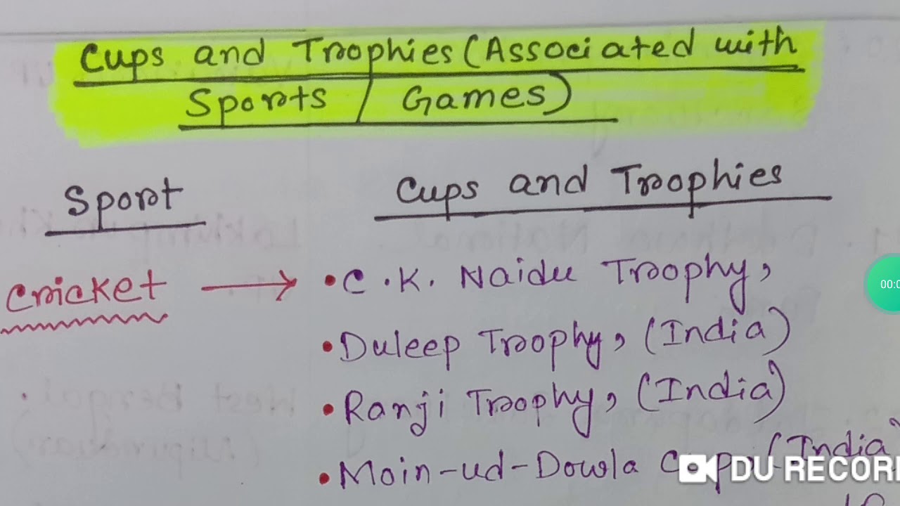 Cups and Trophies (Associated with sports/ games) YouTube